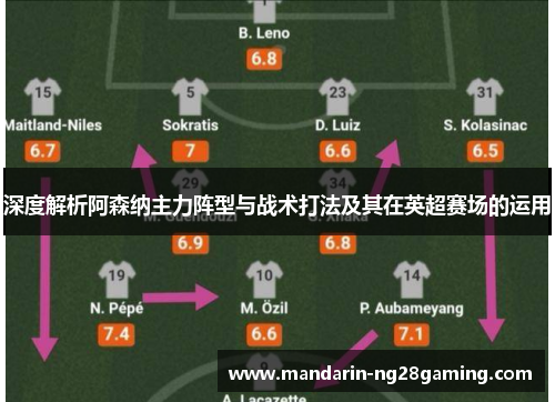 深度解析阿森纳主力阵型与战术打法及其在英超赛场的运用 深度解析阿森纳主力阵型与战术打法及其在英超赛场的运用