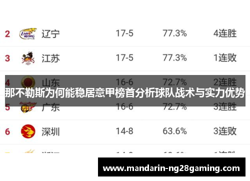 那不勒斯为何能稳居意甲榜首分析球队战术与实力优势 那不勒斯为何能稳居意甲榜首分析球队战术与实力优势
