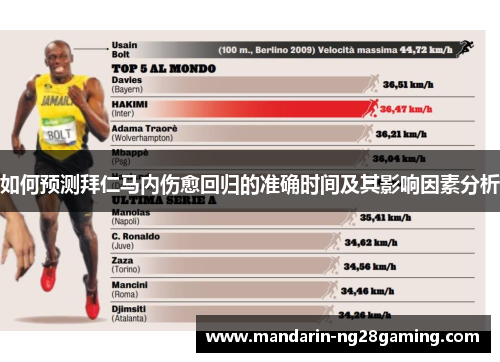 如何预测拜仁马内伤愈回归的准确时间及其影响因素分析 如何预测拜仁马内伤愈回归的准确时间及其影响因素分析