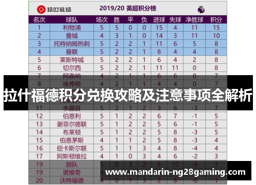 拉什福德积分兑换攻略及注意事项全解析 拉什福德积分兑换攻略及注意事项全解析