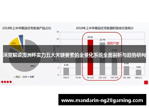 深度解读澳洲杯实力五大关键要素的全景化系统全面剖析与趋势研判