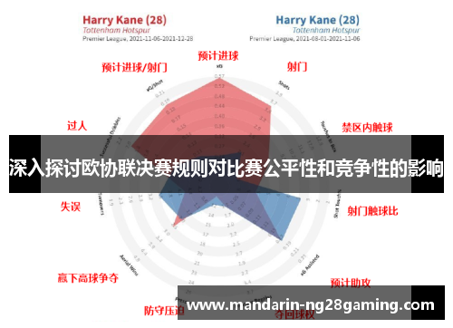 深入探讨欧协联决赛规则对比赛公平性和竞争性的影响