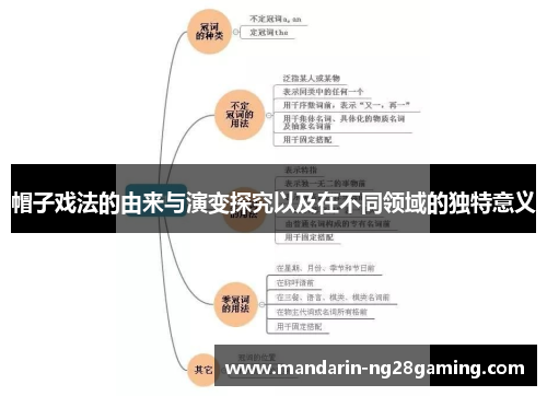 帽子戏法的由来与演变探究以及在不同领域的独特意义